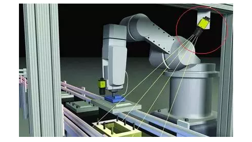 Vision + robot, how to realize automatic assembly of connectors?